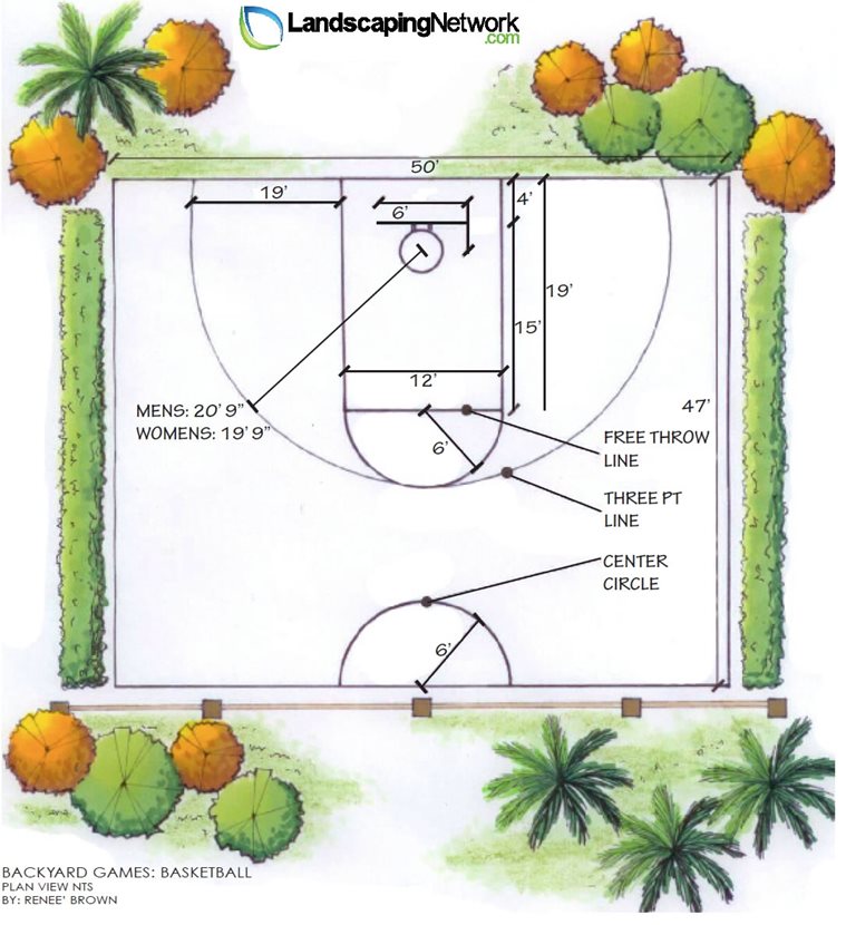 Basketball - Backyard Games - Landscaping Network